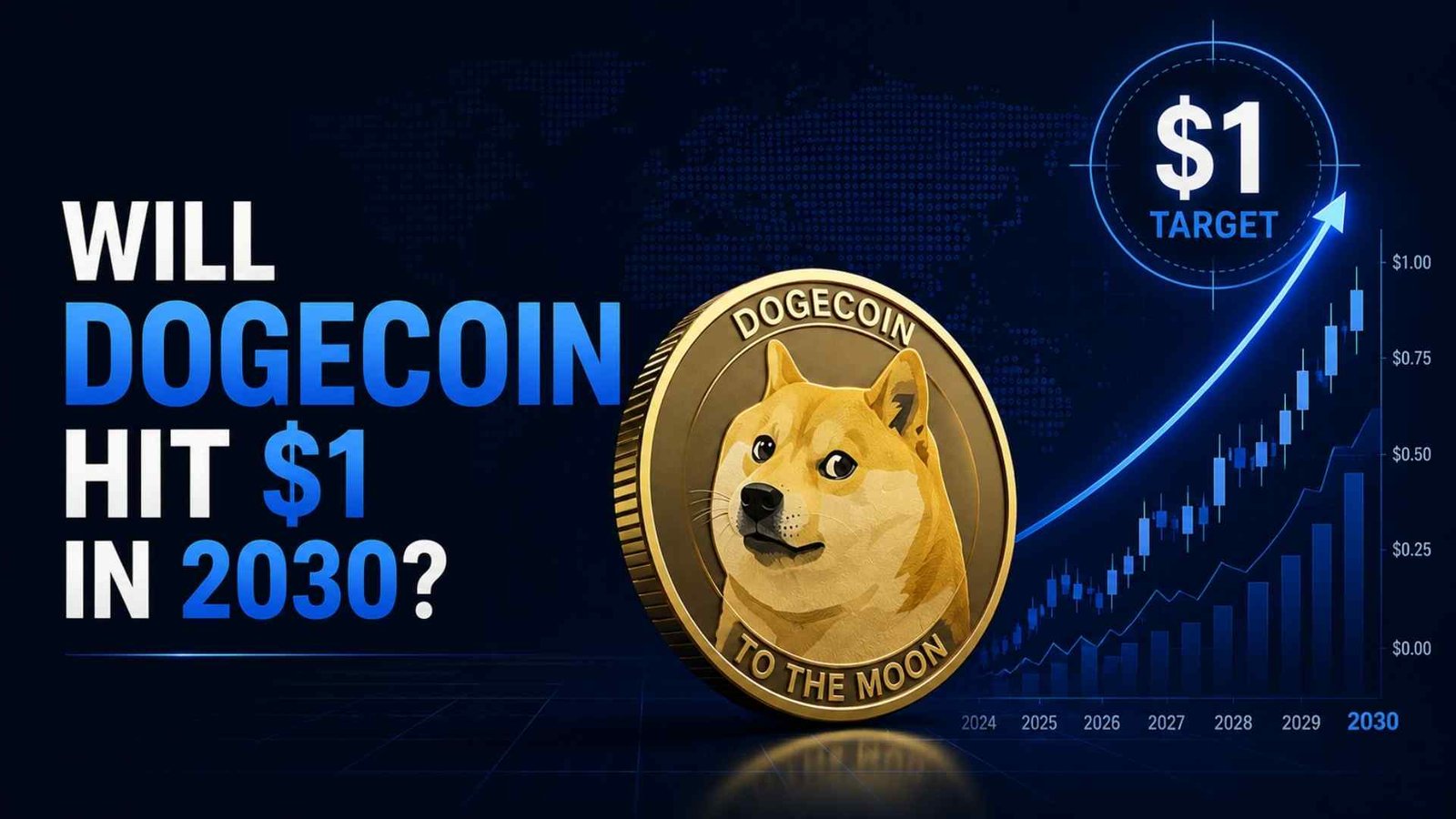 Will Dogecoin Hit $1 in 2030